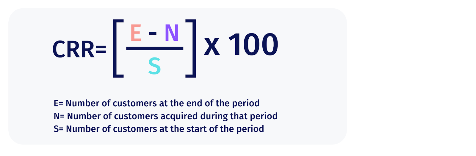 Customer Retention Rate formula