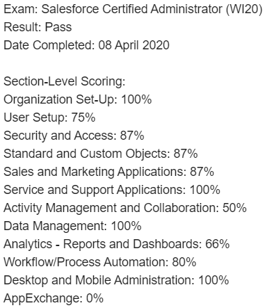 Salesforce exam score sections