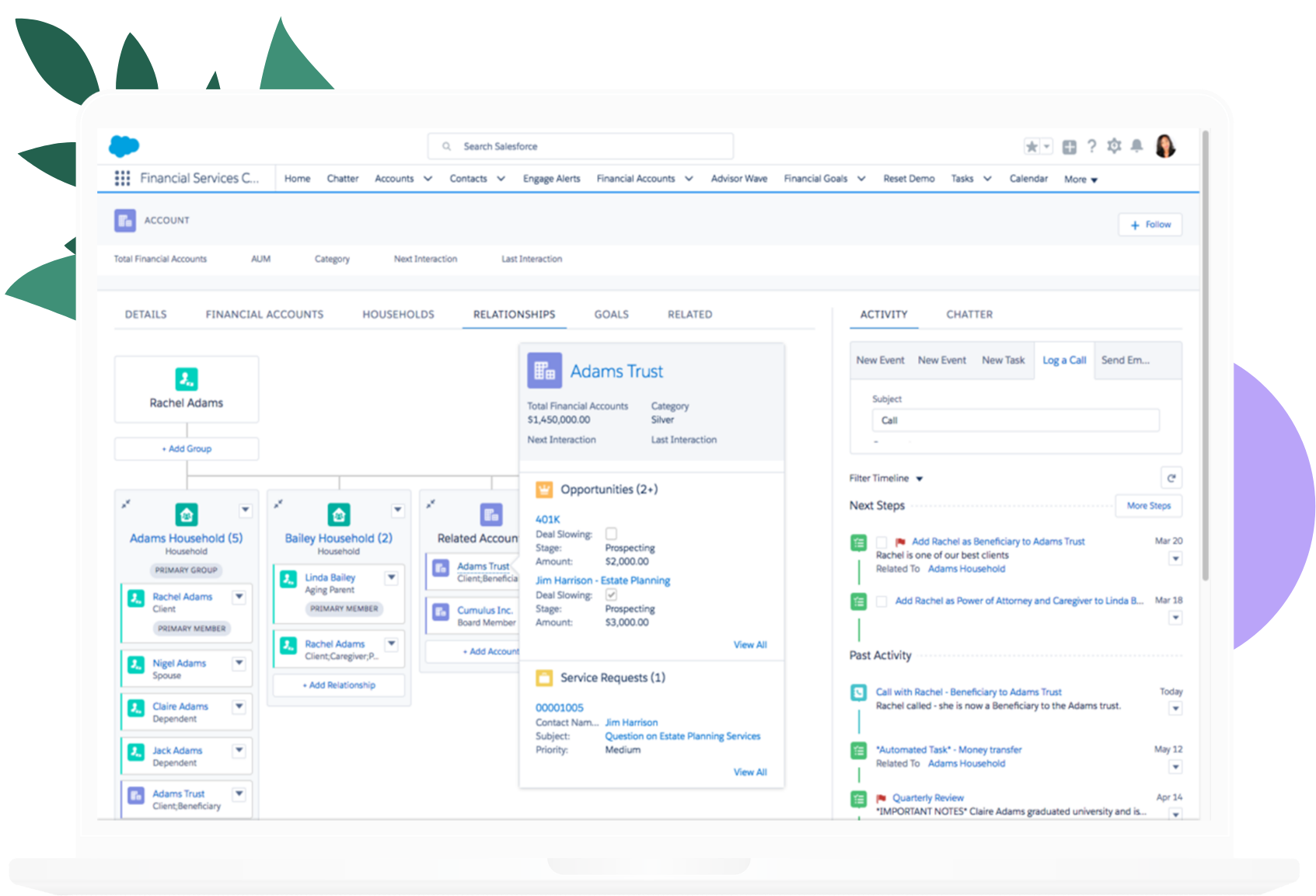 Screenshoot PhoneIQ Salesforce FSC