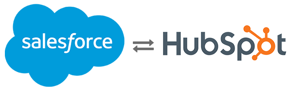 Salesforce Hubspot for Marketing Automation