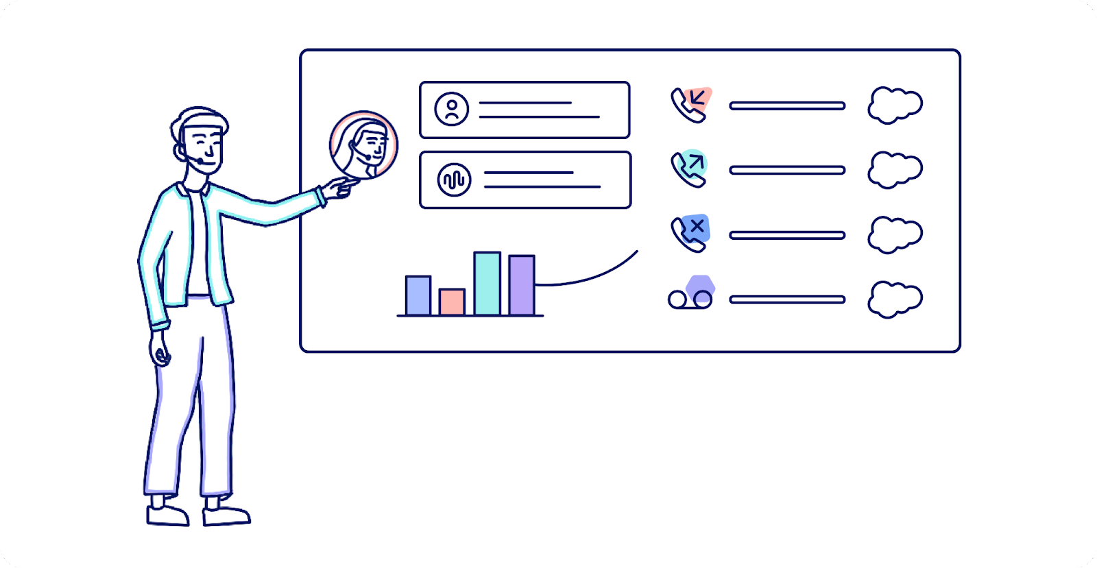 Call Center manager showing insights on KPIs