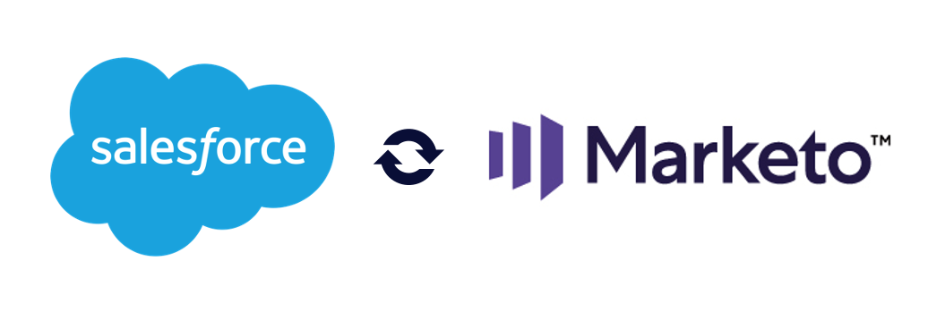 How to Create a Custom Sync Between Salesforce and Marketo - Sponge