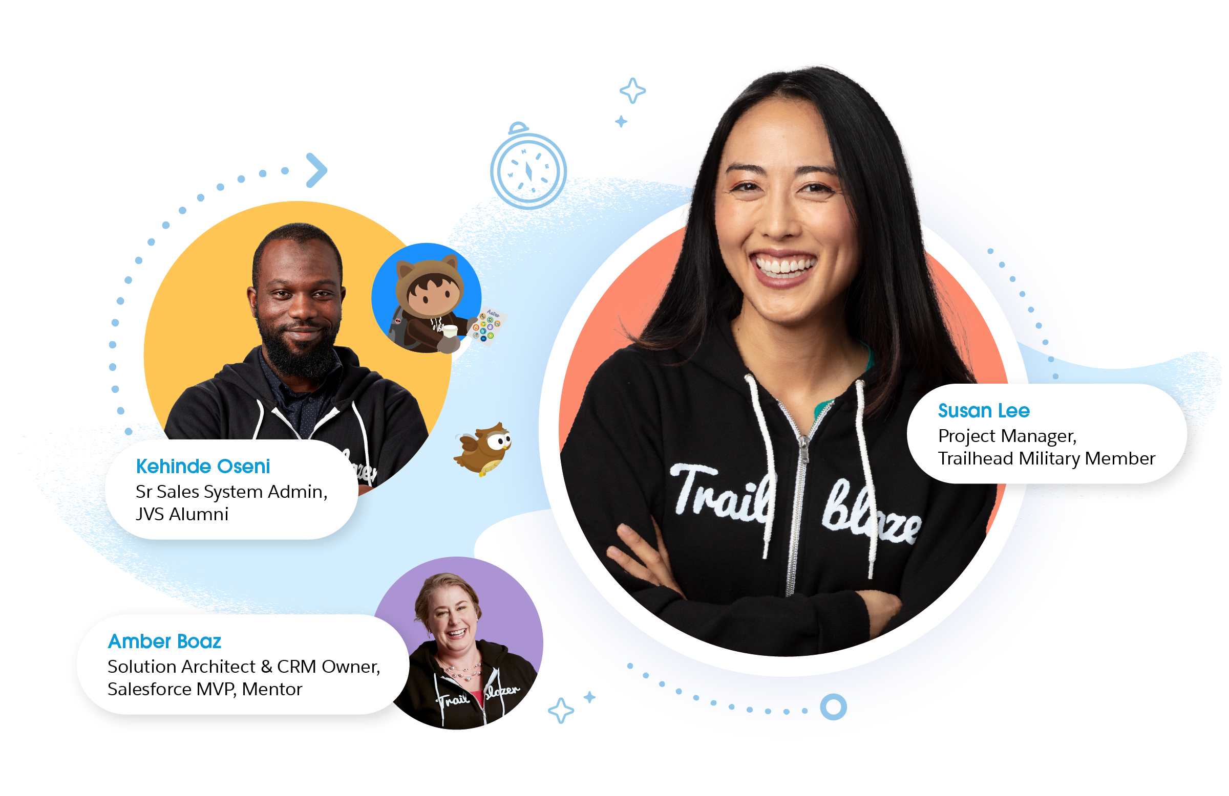 Trailblazer Connect
